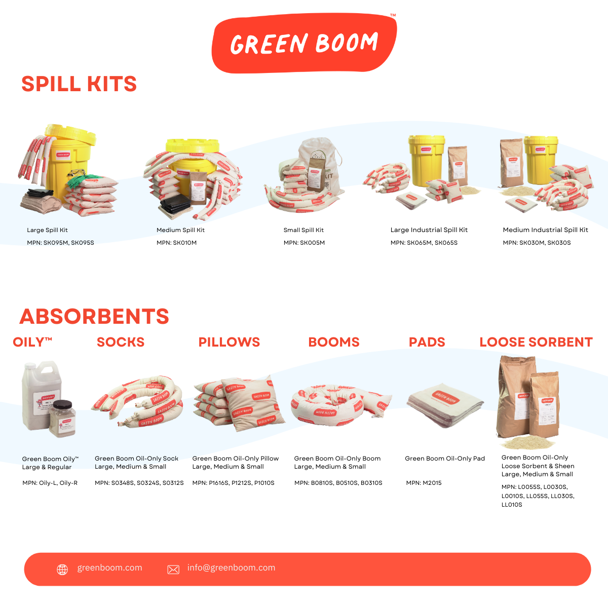 Green Boom Oil-Only Small Spill Kit - Dalton Safety