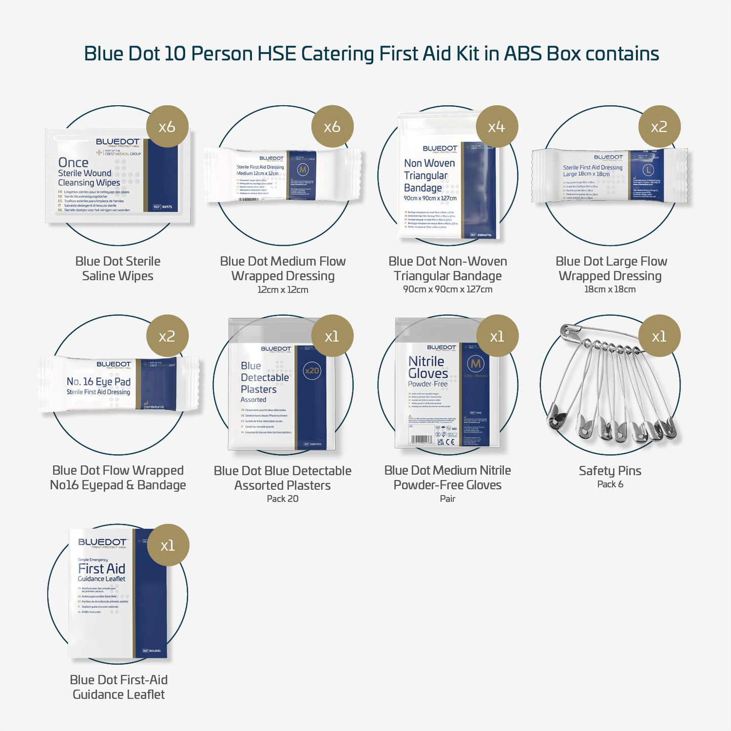 Crest Medical Blue Dot 10 Person HSE Catering First Aid Kit in ABS Box content sheet 