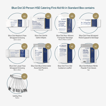 Crest Medical Blue Dot 50 Person HSE First Aid Kit Refill content sheet 