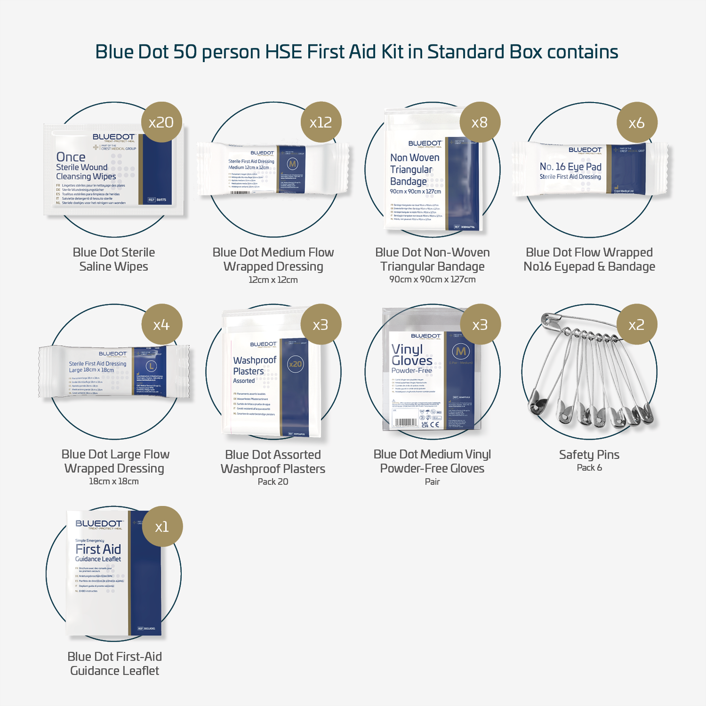 Blue Dot 50 person HSE First Aid Kit in Standard Box