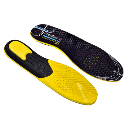 PLANT ZUECO INFINITY Comfort Plus Insoles