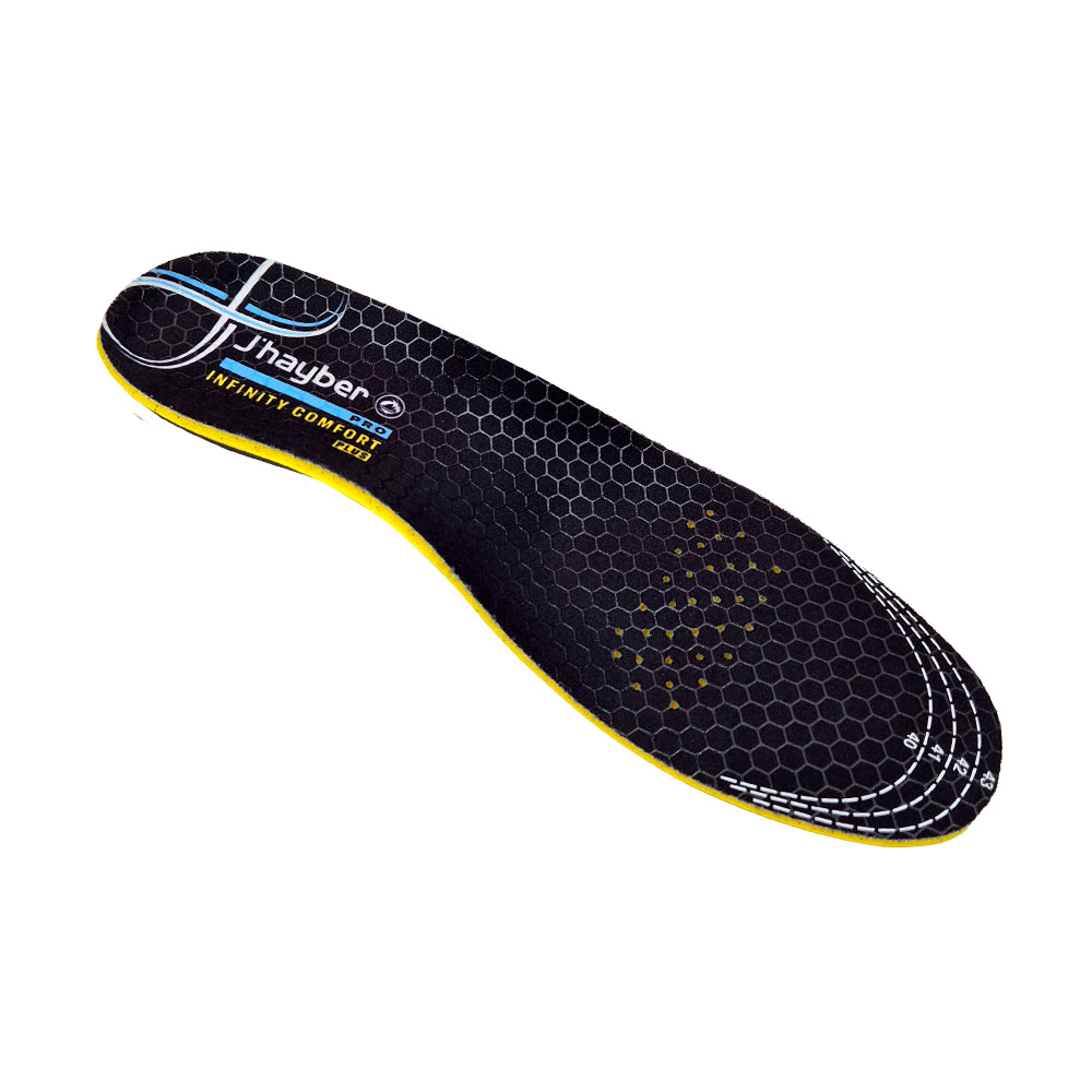 PLANT ZUECO INFINITY Comfort Plus Insoles