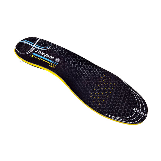 PLANT ZUECO INFINITY Comfort Plus Insoles