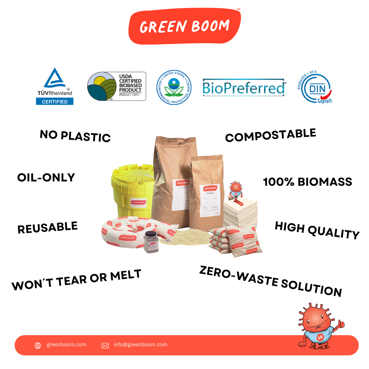 Green Boom Oil-Only Large Loose Absorbent