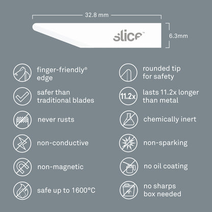 Slice Craft Blades (Straight Edge, Rounded Tip)