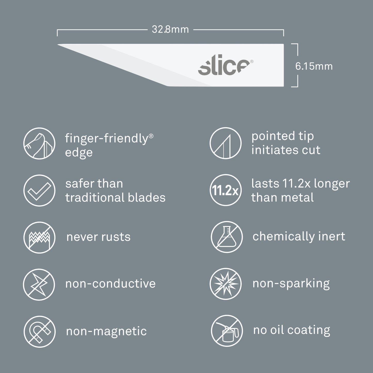 Slice Craft Blades (Straight Edge, Pointed Tip)