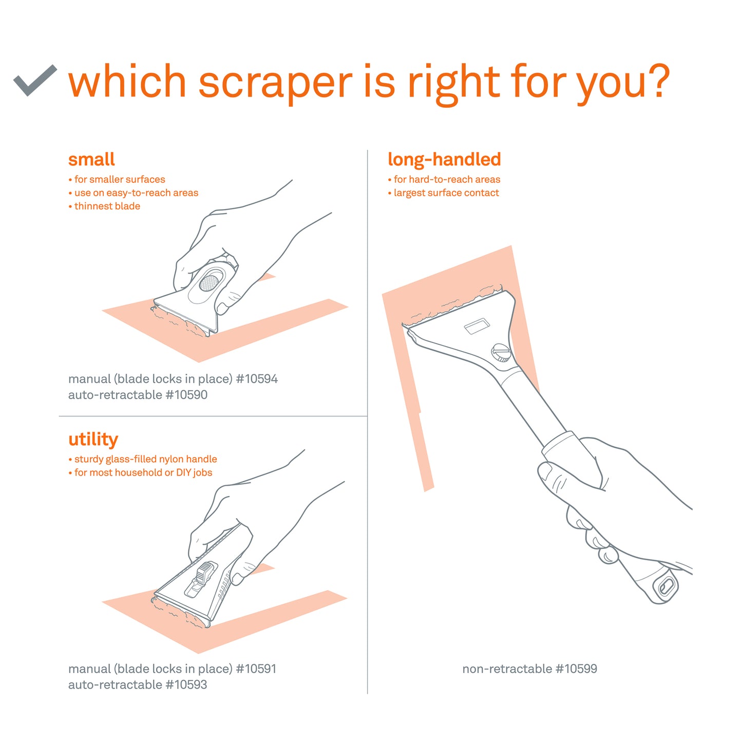 Slice Manual Mini Scraper