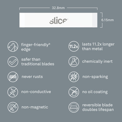 Slice Chisel Blades (Narrow, Double-Sided) - DaltonSafety