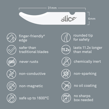 Slice Seam Ripper Blades (Rounded Tip) - DaltonSafety