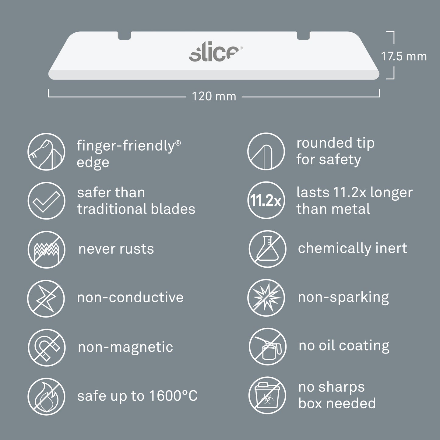 Slice Industrial Blades (Rounded Tip) - DaltonSafety