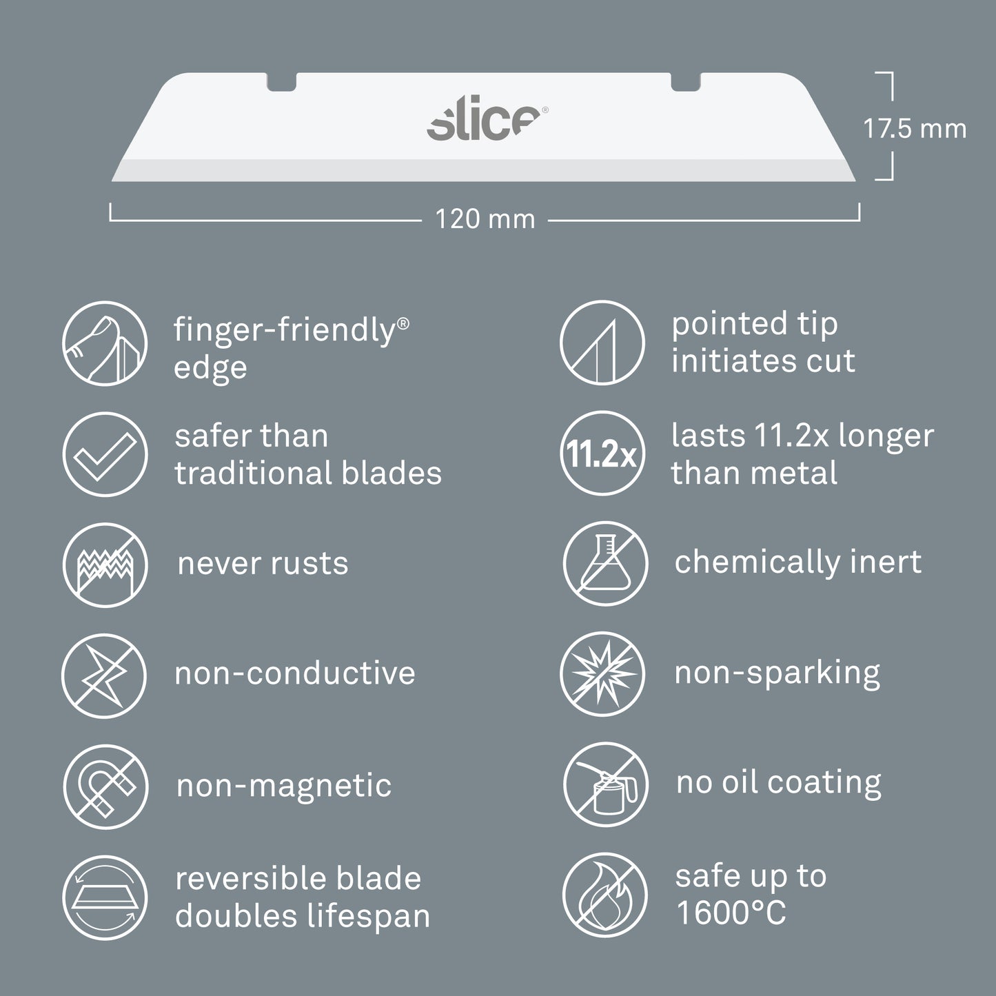 Slice Industrial Blades (Pointed Tip) - DaltonSafety