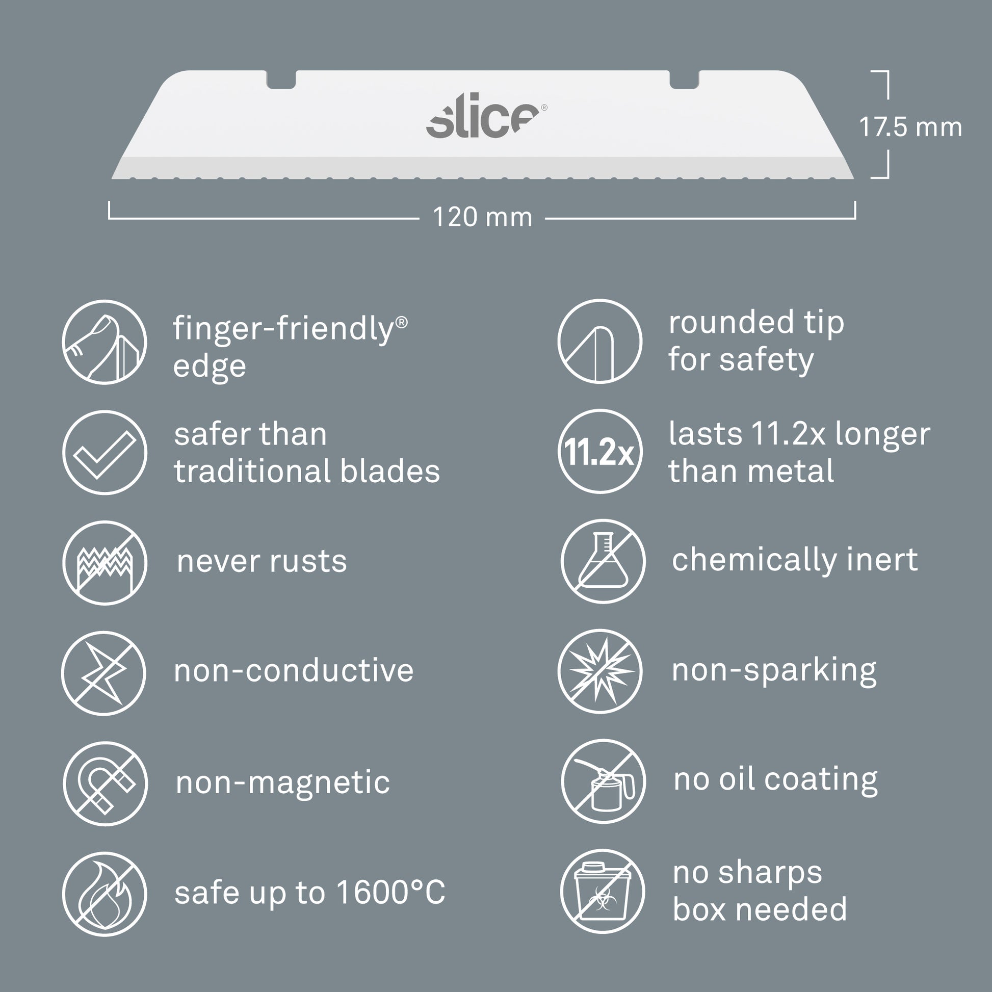 Slice Industrial Blades (Serrated) - DaltonSafety