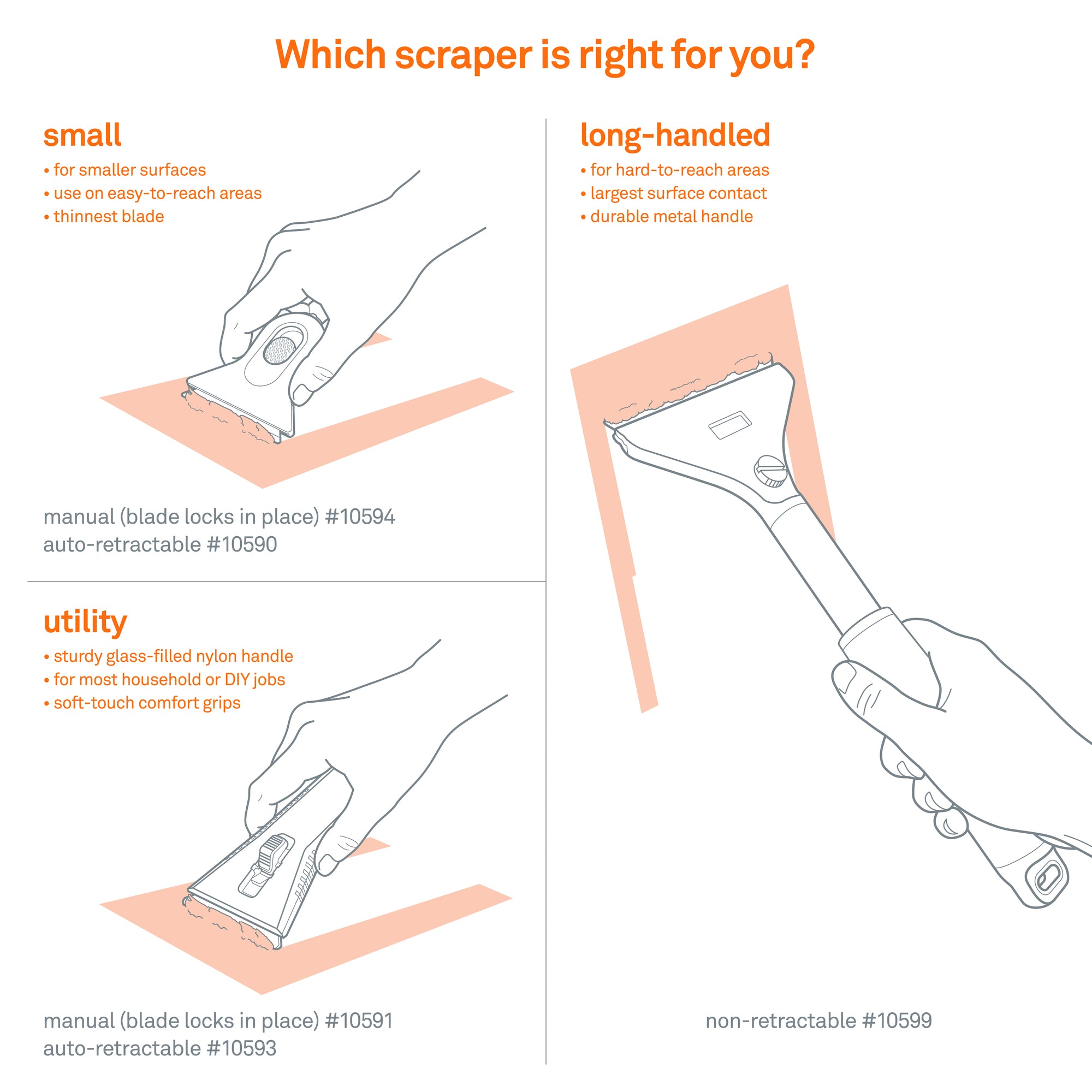 Slice Auto-Retractable Utility Scraper | Dalton Safety – DaltonSafety
